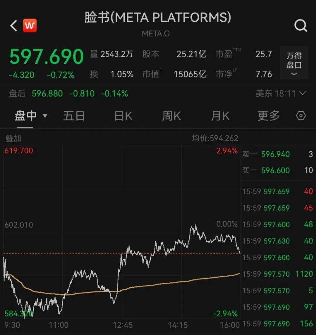 突发<strong></p>
<p>山东黄金股票</strong>,大跌!