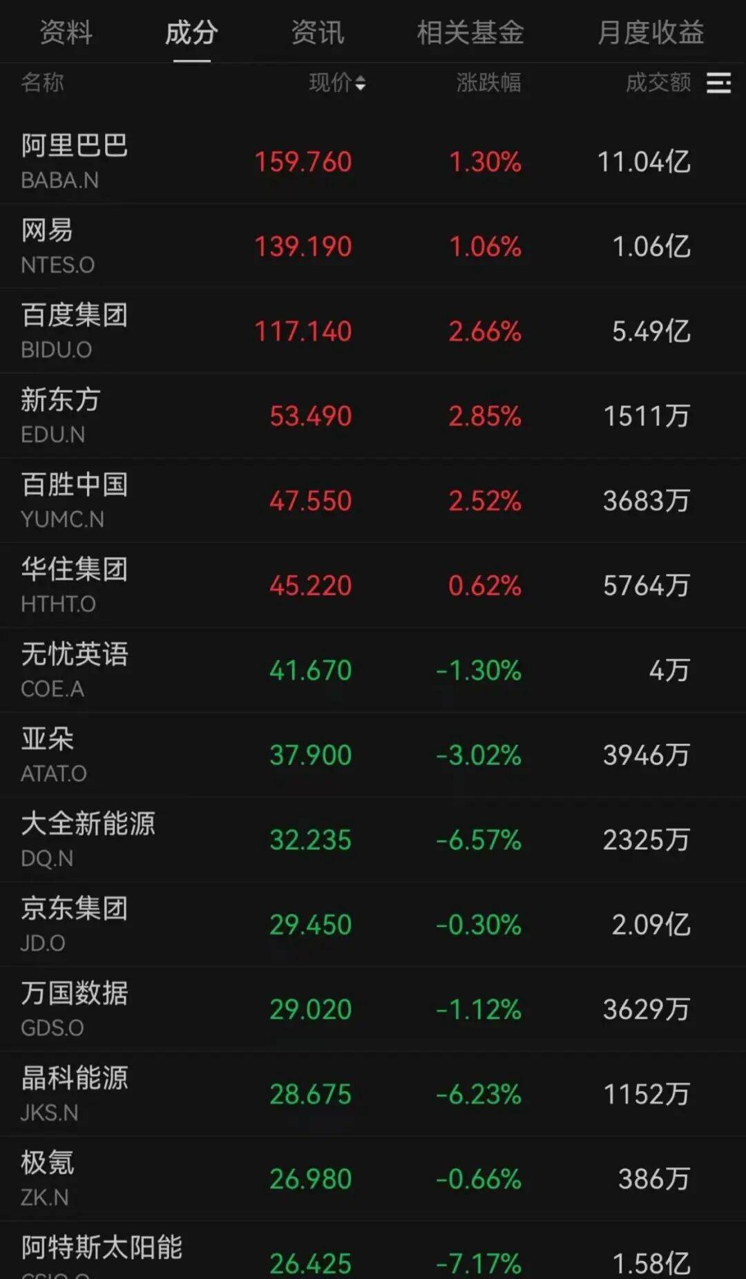 突发<strong></p>
<p>山东黄金股票</strong>,大跌!