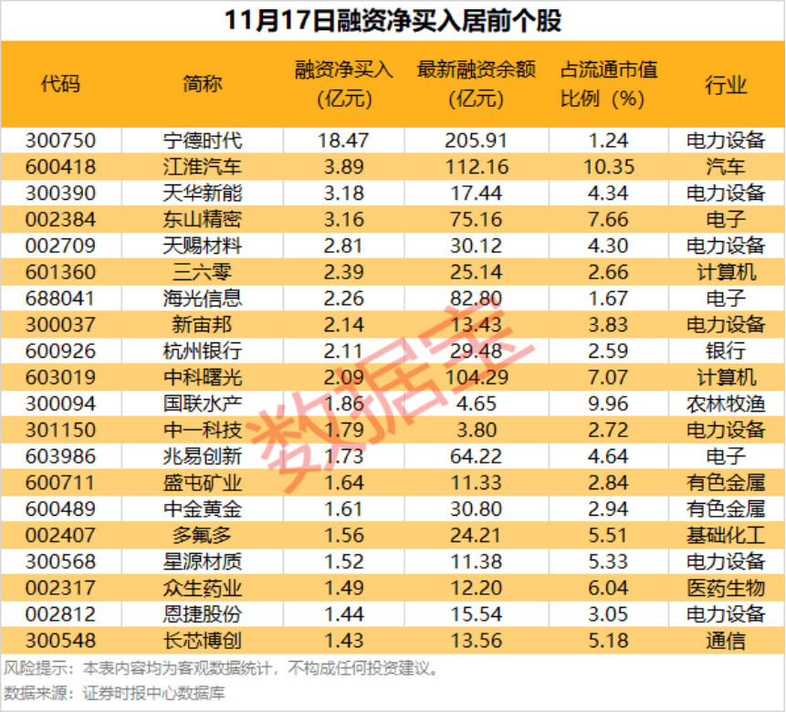 逾30万手大单封涨停!600319<strong></p>
<p>山东黄金股票</strong>,重大资产重组预案出炉