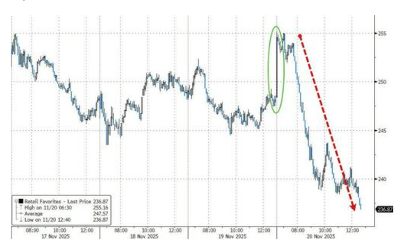 隔夜<strong></p>
<p>高新兴股票</strong>,美股为何巨震暴跌?高盛给出九大理由
