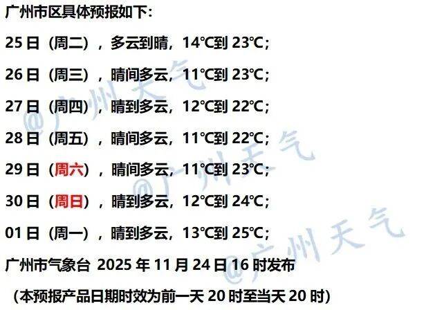广东全省入秋了<strong></p>
<p>中国电信股票</strong>,冷空气最快今晚抵达广州