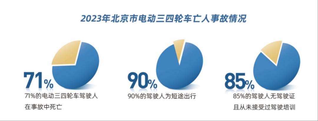 注意<strong></p>
<p>中国电信股票</strong>!北京昼夜严查此类违法行为!