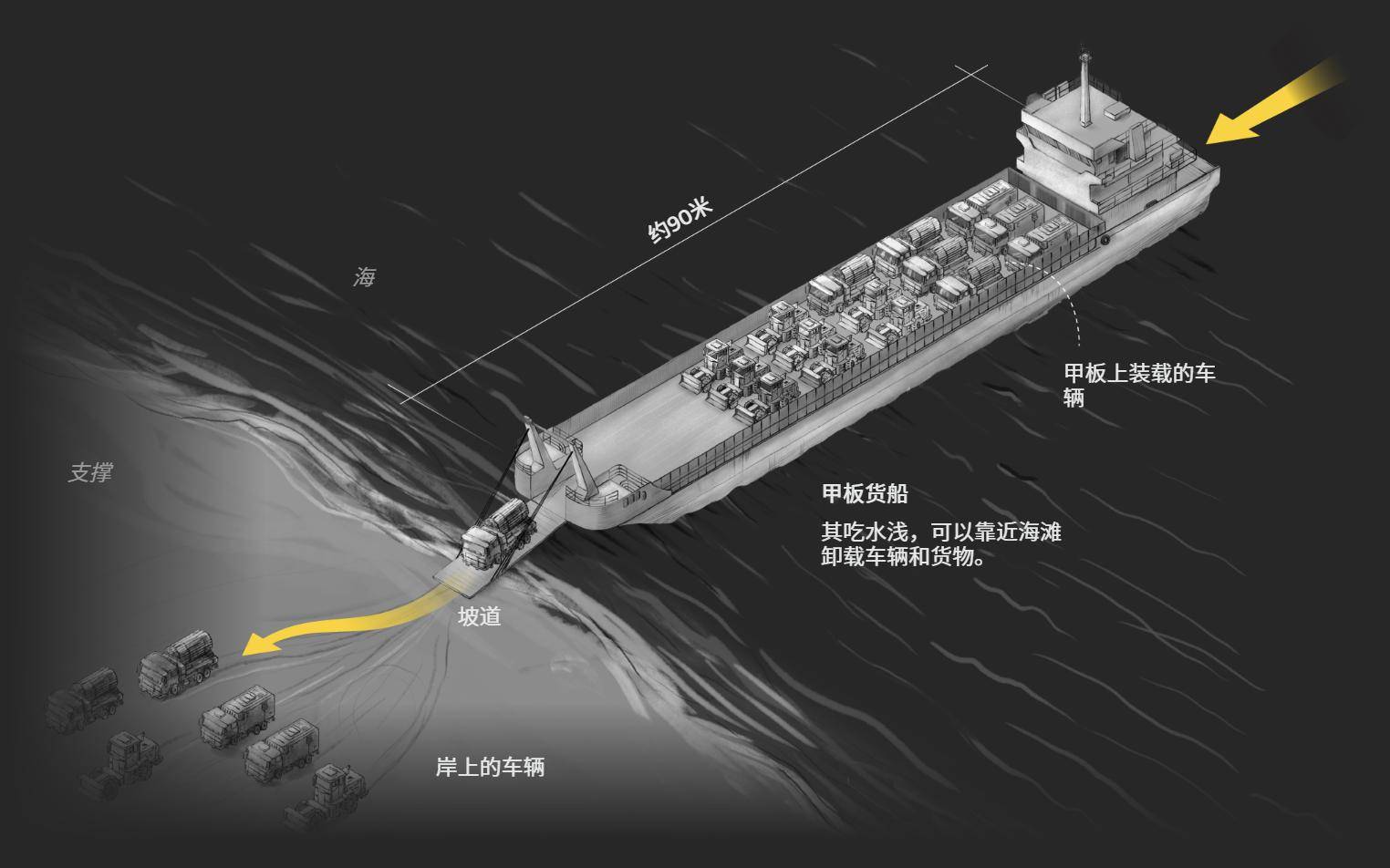 英媒:百万解放军登台<strong></p>
<p>中国电信股票</strong>,200万美元巨舰是核心,几个小时结束战斗