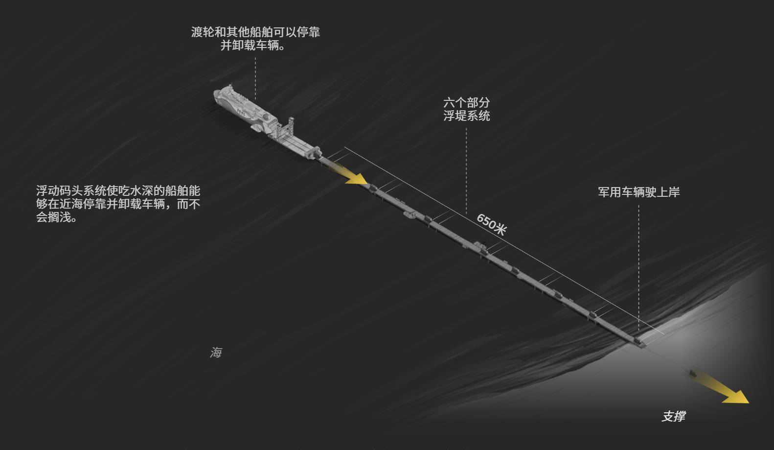 英媒:百万解放军登台<strong></p>
<p>中国电信股票</strong>,200万美元巨舰是核心,几个小时结束战斗