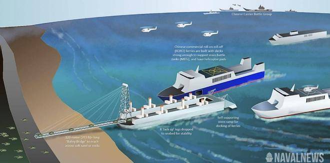 英媒:百万解放军登台<strong></p>
<p>中国电信股票</strong>,200万美元巨舰是核心,几个小时结束战斗