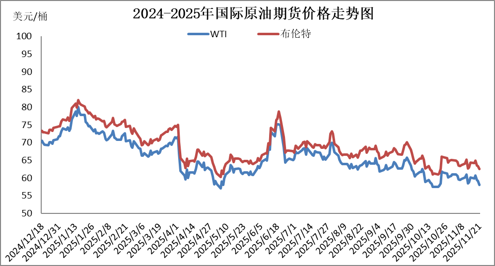 国内成品油价今晚下调<strong></p>
<p>中国电信股票</strong>,92号汽油重返“6元时代”