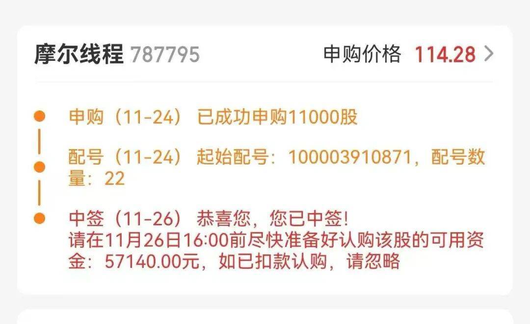 今晚很多股民都在晒截图:“很遗憾<strong></p>
<p>格林美股票</strong>,你没中签”