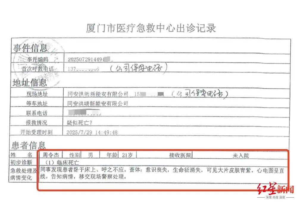 21岁小伙入职3个半月在宿舍猝死<strong></p>
<p>格林美股票</strong>,未获工伤认定,家属质疑过劳死