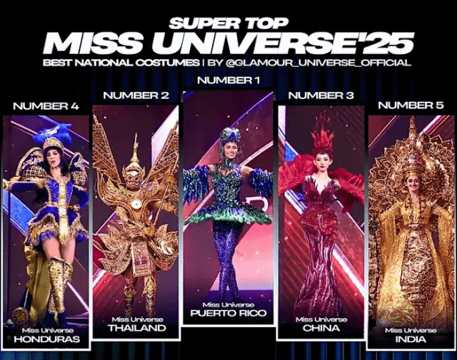 环球小姐决赛成“动物开会”<strong></p>
<p>格林美股票</strong>?冠军被羞辱又深陷暗箱丑闻