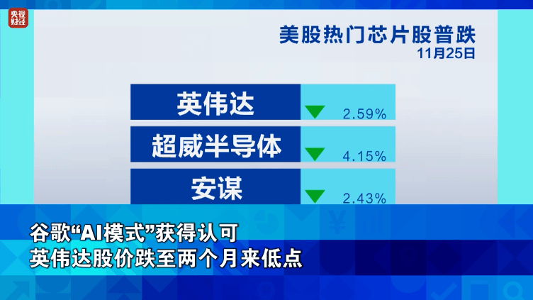 金价<strong></p>
<p>同花顺炒股票</strong>，大涨！