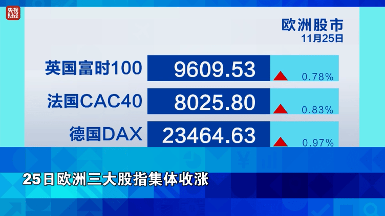 金价<strong></p>
<p>同花顺炒股票</strong>，大涨！