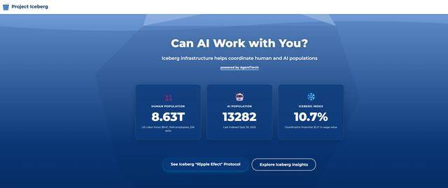 AI正悄悄“抢你饭碗”<strong></p>
<p>同花顺炒股票</strong>!MIT研究:已取代约12%美国劳动力 不仅是科技行业