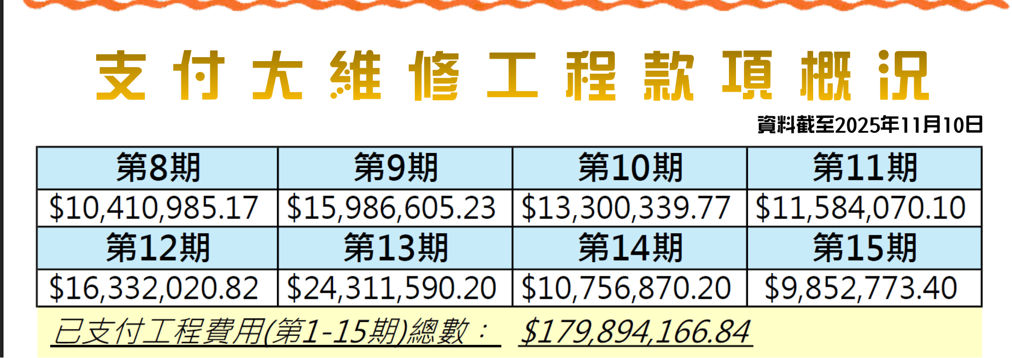 【独家】香港宏福苑发生五级火警<strong></p>
<p>同花顺炒股票</strong>,涉事工程承建商曾投保太平香港