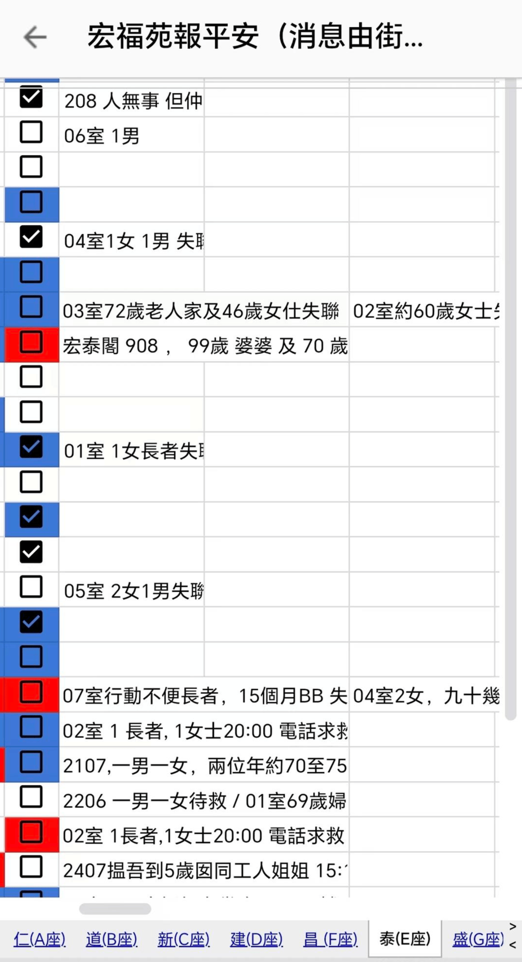 4小时内火警连升三级的宏福苑:单户最大面积44.9平方米<strong></p>
<p>同花顺炒股票</strong>,大维修启动超1年,业主称被困者老人较多