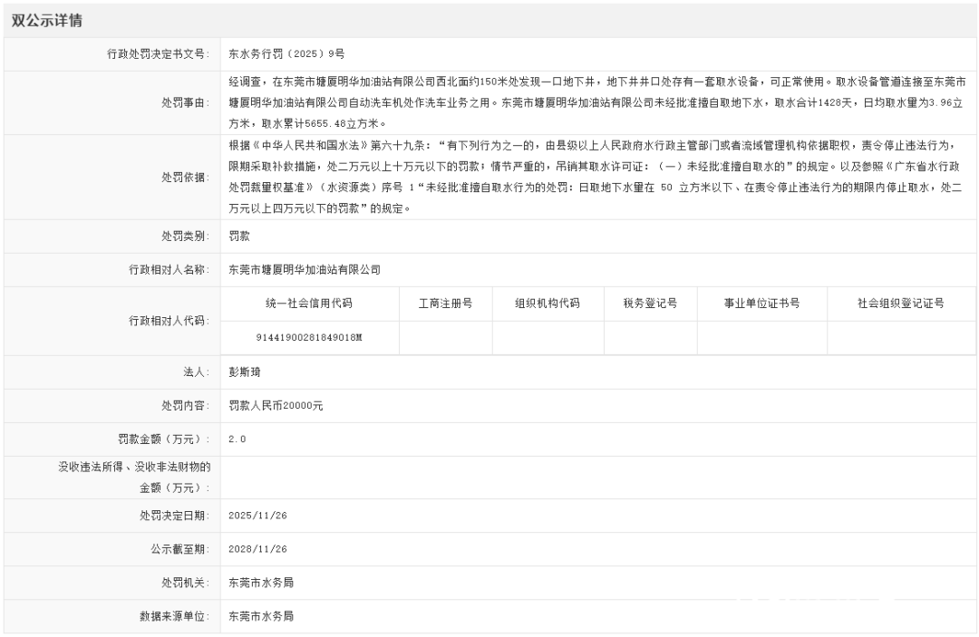 东莞一加油站未经批准<strong></p>
<p>沃尔核材股票</strong>,擅自取地下水5655.48立方米