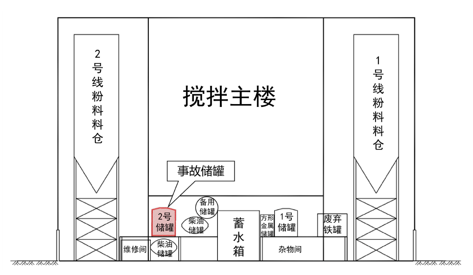 总经理在内<strong></p>
<p>交通银行股票</strong>,4人死亡1人受伤,安徽发布事故调查报告