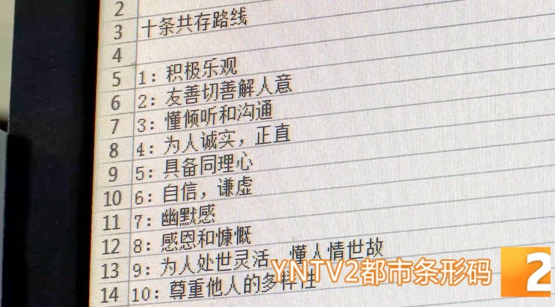 昆明警方意外查获名为“武林秘籍”的表格<strong></p>
<p>舍得股票</strong>，详细划分人设、开场白……