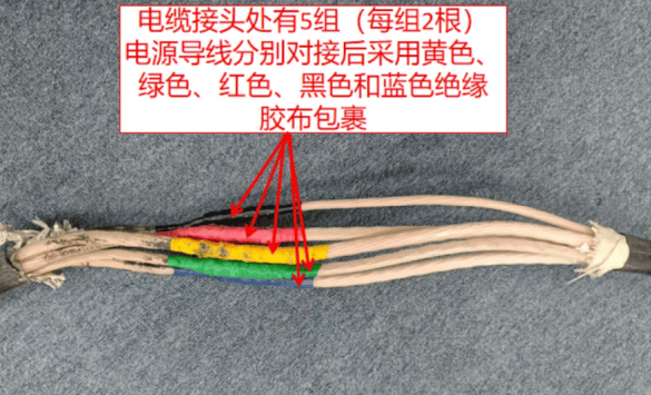 1人触电身亡!事发深圳一商场<strong></p>
<p>紫光国微股票</strong>,官方公布调查报告