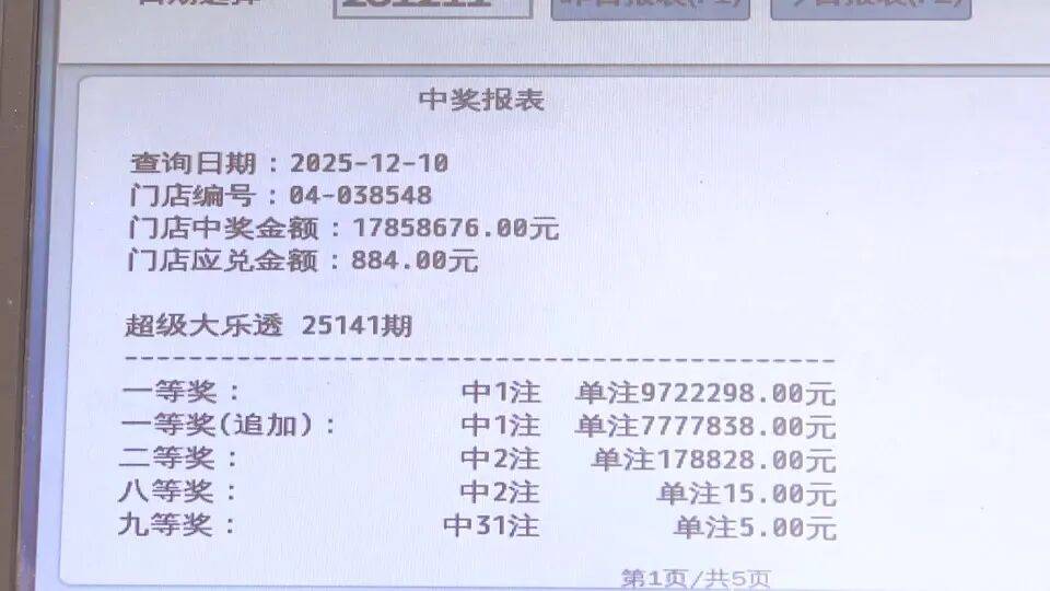 男子3元彩票中1750万！店主：朋友跟着他换了一个号码<strong></p>
<p>上海电气股票股吧</strong>，也中35万