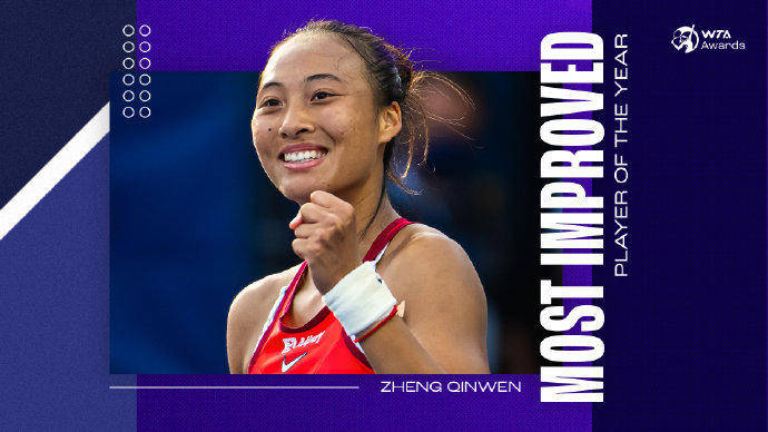 蝉联人气女王<strong></p>
<p>上海电气股票股吧</strong>!郑钦文再次当选WTA最受欢迎单打球员