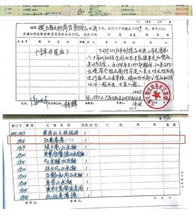 南京博物院展示证据：明代仇英《江南春》确为受赠画作<strong></p>
<p>阿里股票</strong>，被2次鉴伪后有“顾客”以6800元购买