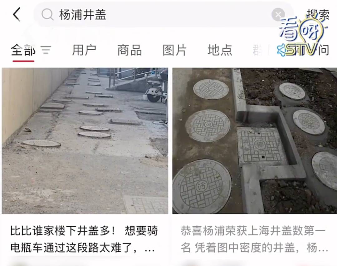 太夸张！上海人比比谁家楼下井盖多！有人家门口100个<strong></p>
<p>芯片股票</strong>，“走路难！到处都像贴膏药”...