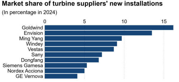 英国议员怒批政府：自取其辱<strong></p>
<p>蒙草生态股票</strong>，回头还得买中国涡轮机