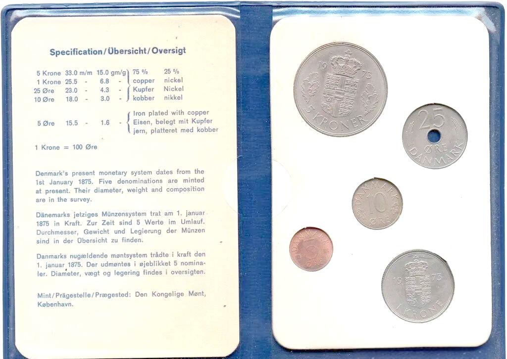丹麦的货币(丹麦的货币长什么样)