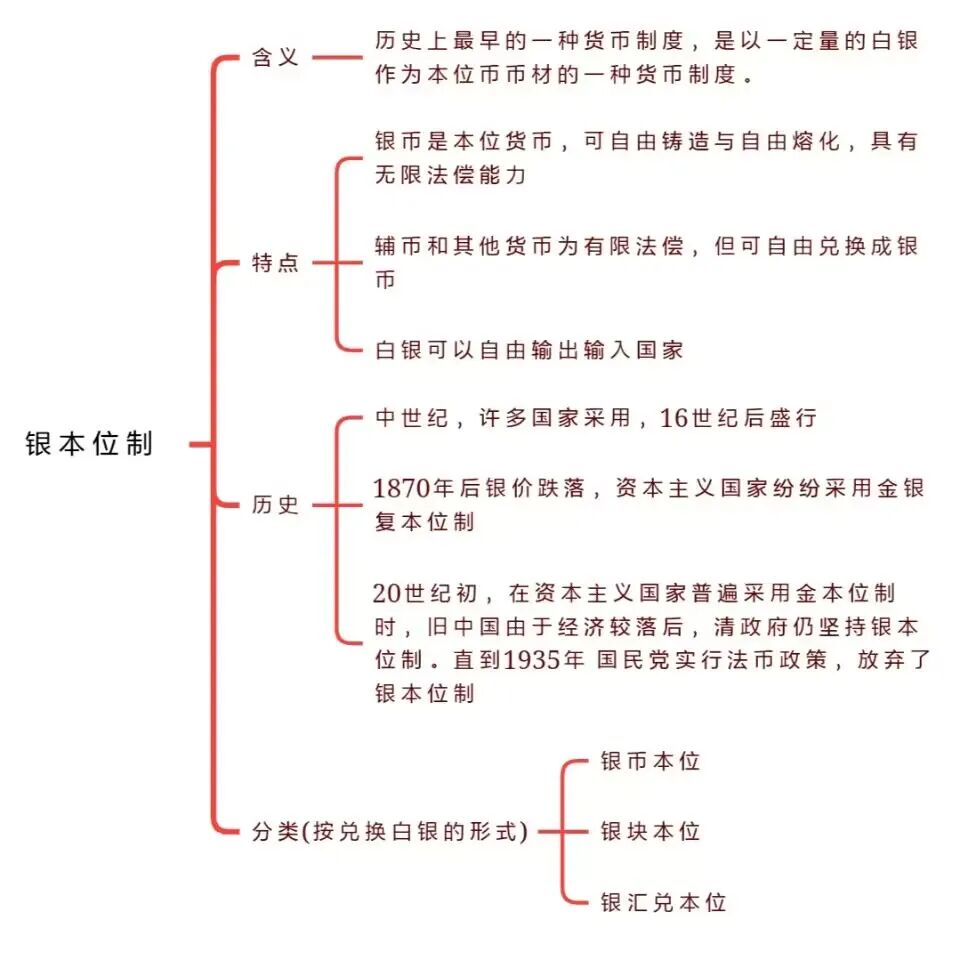 货币机制(货币机制是怎么运行的)
