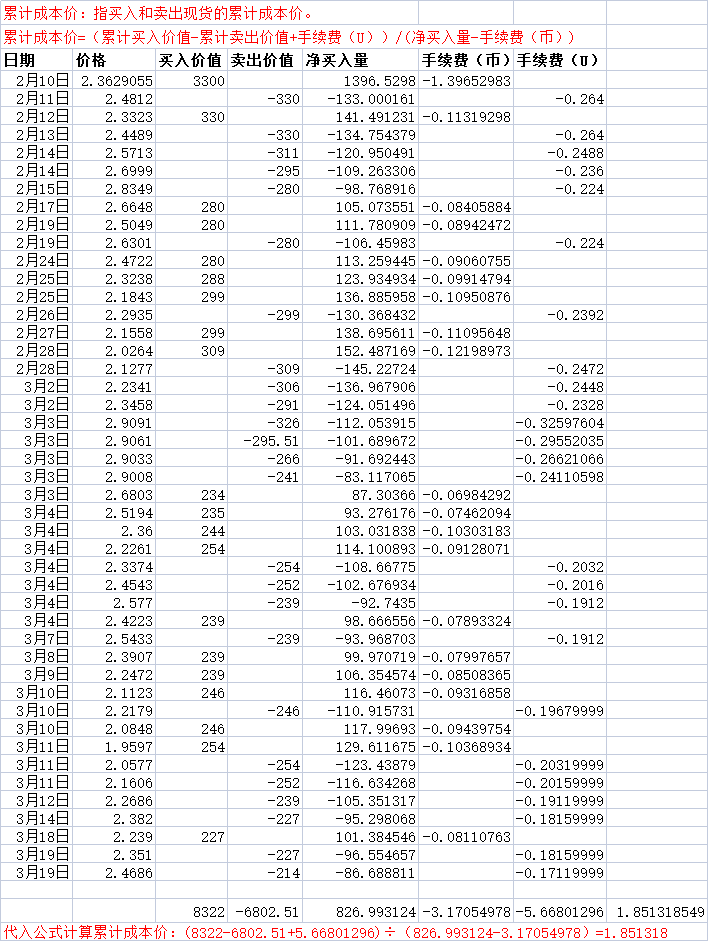 名义货币量(名义货币计量)
